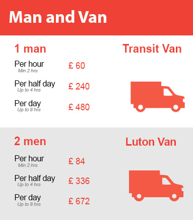 Amazing Prices on Man and Van Services in Wembley
